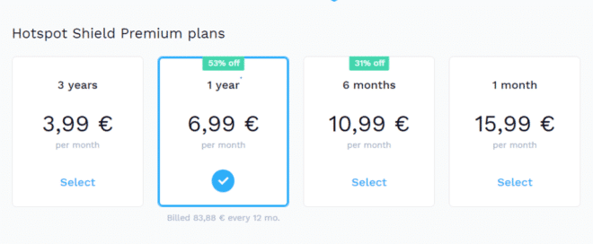 HotSpot Shield Price