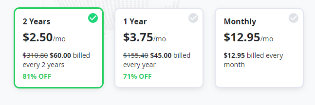 VyprVPN Price