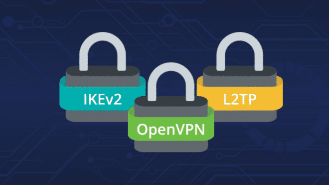 IPVanish Encryption