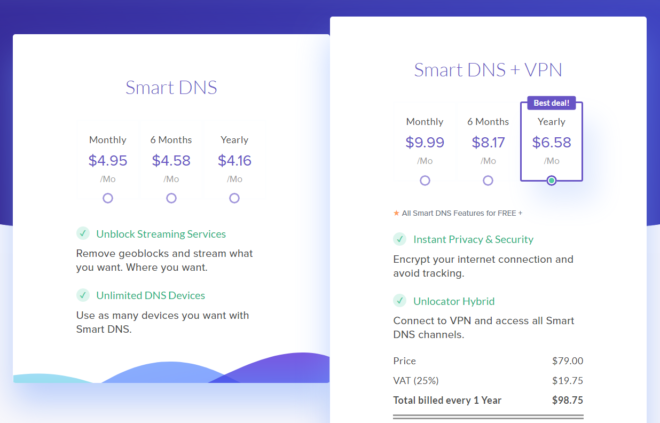 Unlocator Prices