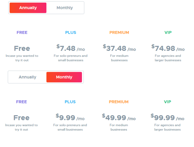 CrowdFire Pricing