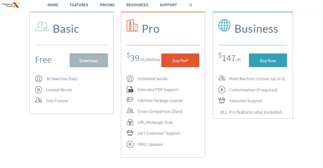 Plagiarism Checker Pricing