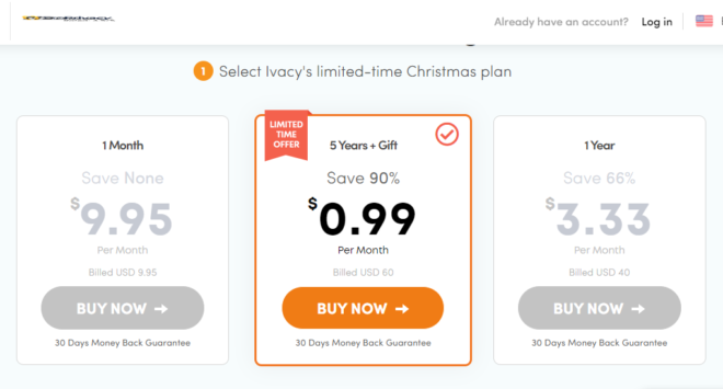 Ivacy Pricing