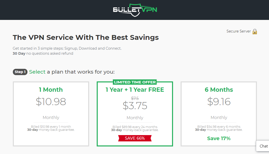 Bulletvpn Review Read This Before You Buy