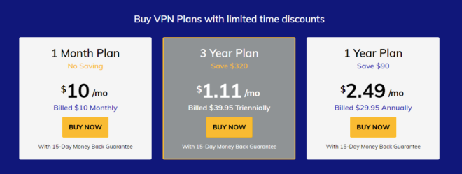 FastestVPN Pricing