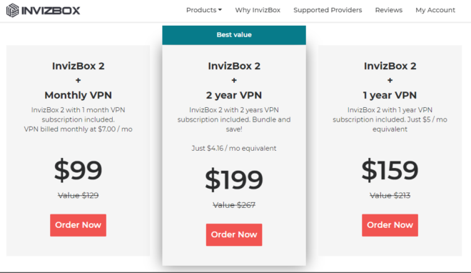 InvizBox pricing