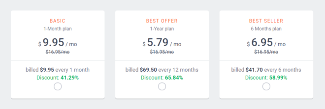 Keenow Pricing