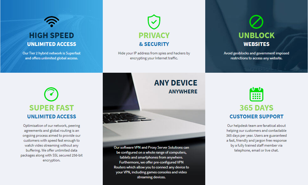 Liberty Shield Review