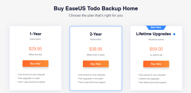 EaseUs Todo Backup Price