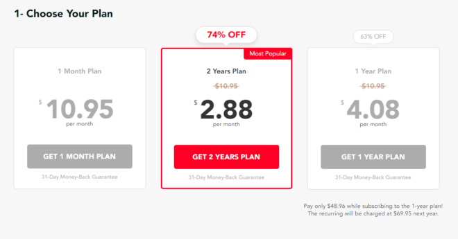 PureVPN Price