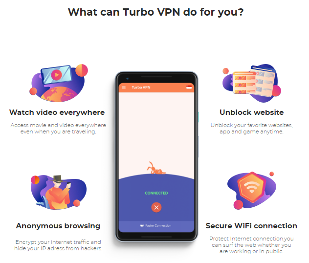 Turbo VPN Features